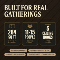 12 Ft. X 22 Ft. Double Galvanized Steel Roof Aluminum Frame Outdoor Patio Hardtop Gazebo with Netting and Curtains — Results & Stats